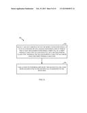 METHODS AND APPARATUS FOR AVOIDING OR ESCAPING CELL RANGE EXPANSION (CRE)     IN A HETEROGENEOUS NETWORK diagram and image