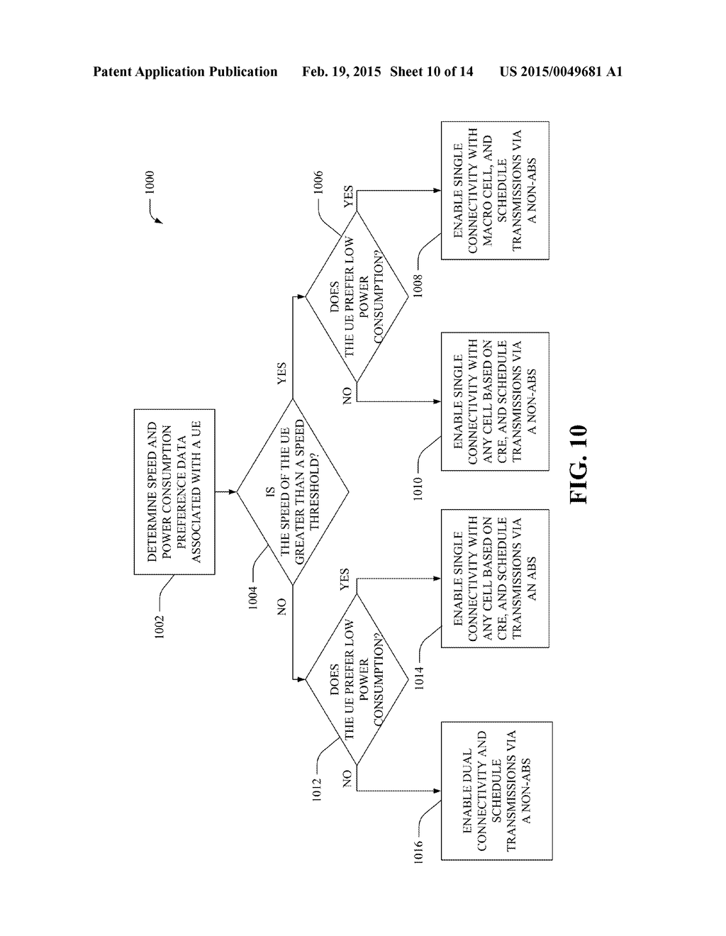 SMALL CELL DEPLOYMENT SCHEDULING - diagram, schematic, and image 11