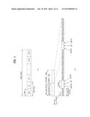 METHOD AND APPARATUS FOR TRANSMITTING/RECEIVING CONTROL INFORMATION FOR     DEVICE TO DEVICE (D2D) COMMUNICATION IN A WIRELESS COMMUNICATIONS SYSTEM diagram and image