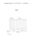 METHOD AND APPARATUS FOR TRANSMITTING/RECEIVING CONTROL INFORMATION FOR     DEVICE TO DEVICE (D2D) COMMUNICATION IN A WIRELESS COMMUNICATIONS SYSTEM diagram and image