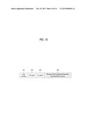 METHOD AND APPARATUS FOR TRANSMITTING/RECEIVING CONTROL INFORMATION FOR     DEVICE TO DEVICE (D2D) COMMUNICATION IN A WIRELESS COMMUNICATIONS SYSTEM diagram and image