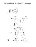 COMMUNICATION DEVICE, COMMUNICATION SYSTEM, AND COMMUNICATION METHOD diagram and image