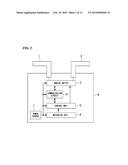 COMMUNICATION DEVICE, COMMUNICATION SYSTEM, AND COMMUNICATION METHOD diagram and image