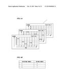 COMMUNICATION DEVICE, COMMUNICATION SYSTEM, AND COMMUNICATION METHOD diagram and image