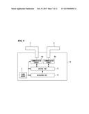 COMMUNICATION DEVICE, COMMUNICATION SYSTEM, AND COMMUNICATION METHOD diagram and image