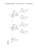 COMMUNICATION DEVICE, COMMUNICATION SYSTEM, AND COMMUNICATION METHOD diagram and image