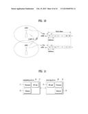 METHOD AND APPARATUS FOR TRANSMITTING OR RECEIVING DOWNLINK SIGNAL diagram and image