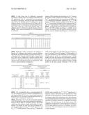 METHOD AND APPARATUS FOR TRANSMITTING OR RECEIVING DOWNLINK SIGNAL diagram and image