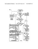 METHODS AND SYSTEMS FOR TRANSMISSION OF MULTIPLE MODULATED SIGNALS OVER     WIRELESS NETWORKS diagram and image