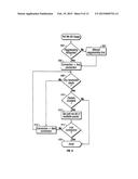 METHODS AND SYSTEMS FOR TRANSMISSION OF MULTIPLE MODULATED SIGNALS OVER     WIRELESS NETWORKS diagram and image