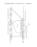 UPLINK SDMA TRANSMIT OPPORTUNITY SCHEDULING diagram and image