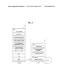 METHOD AND APPARATUS OF CONTROLLING CELL ACTIVATION IN A WIRELESS     COMMUNICATION SYSTEM diagram and image