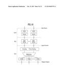 METHOD AND APPARATUS OF CONTROLLING CELL ACTIVATION IN A WIRELESS     COMMUNICATION SYSTEM diagram and image