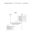 METHOD AND APPARATUS OF CONTROLLING CELL ACTIVATION IN A WIRELESS     COMMUNICATION SYSTEM diagram and image