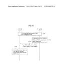 METHOD AND APPARATUS OF CONTROLLING CELL ACTIVATION IN A WIRELESS     COMMUNICATION SYSTEM diagram and image