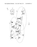 Downlink Procedures For LTE/LTE-A Communication Systems With Unlicensed     Spectrum diagram and image