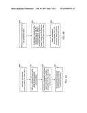 Downlink Procedures For LTE/LTE-A Communication Systems With Unlicensed     Spectrum diagram and image