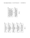 Downlink Procedures For LTE/LTE-A Communication Systems With Unlicensed     Spectrum diagram and image