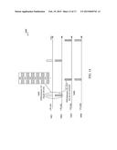 Downlink Procedures For LTE/LTE-A Communication Systems With Unlicensed     Spectrum diagram and image