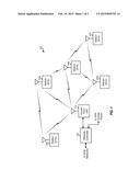 COLLISION AVOIDANCE FOR TRAFFIC IN A WIRELESS NETWORK diagram and image