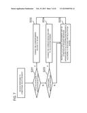 ROUTE REQUEST MEDIATION APPARATUS, CONTROL APPARATUS, ROUTE REQUEST     MEDIATION METHOD AND PROGRAM diagram and image