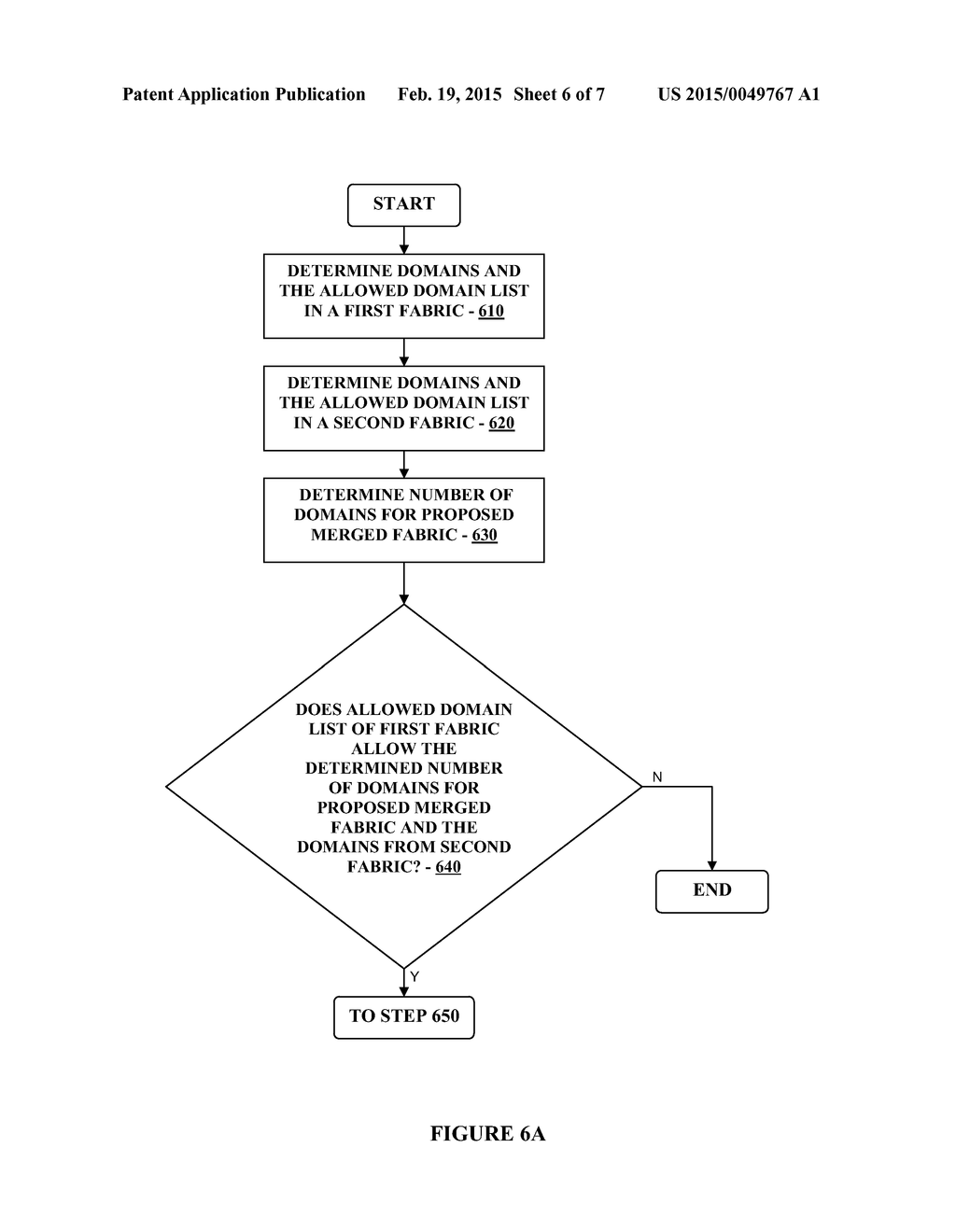 METHOD AND SYSTEM FOR PROVIDING DISTRIBUTED ALLOWED DOMAINS IN A DATA     NETWORK - diagram, schematic, and image 07