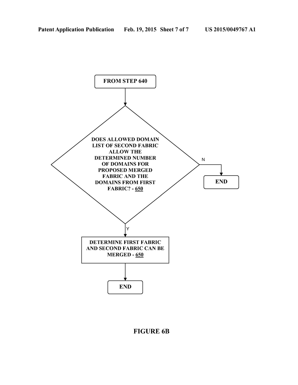 METHOD AND SYSTEM FOR PROVIDING DISTRIBUTED ALLOWED DOMAINS IN A DATA     NETWORK - diagram, schematic, and image 08