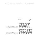 FAST SCHEDULING AND OPTMIZATION OF MULTI-STAGE HIERARCHICAL NETWORKS diagram and image