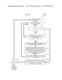 FAST SCHEDULING AND OPTMIZATION OF MULTI-STAGE HIERARCHICAL NETWORKS diagram and image