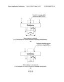 MESSAGE PROCESSING METHOD OF GATEWAY diagram and image