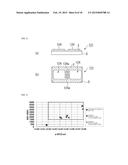 METAL NITRIDE MATERIAL FOR THERMISTOR, METHOD FOR PRODUCING SAME, AND FILM     TYPE THERMISTOR SENSOR diagram and image