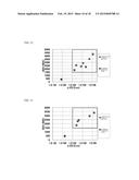 METAL NITRIDE MATERIAL FOR THERMISTOR, METHOD FOR PRODUCING SAME, AND FILM     TYPE THERMISTOR SENSOR diagram and image