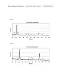 METAL NITRIDE MATERIAL FOR THERMISTOR, METHOD FOR PRODUCING SAME, AND FILM     TYPE THERMISTOR SENSOR diagram and image