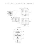 METHOD AND DEVICE FOR CODING AN IMAGE BLOCK, CORRESPONDING DECODING METHOD     AND DECODING DEVICE diagram and image