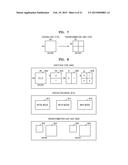 MULTIVIEW VIDEO ENCODING METHOD AND DEVICE, AND MULTIVIEW VIDEO DECODING     METHOD AND DEVICE diagram and image