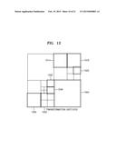 MULTIVIEW VIDEO ENCODING METHOD AND DEVICE, AND MULTIVIEW VIDEO DECODING     METHOD AND DEVICE diagram and image