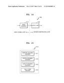 MULTIVIEW VIDEO ENCODING METHOD AND DEVICE, AND MULTIVIEW VIDEO DECODING     METHOD AND DEVICE diagram and image