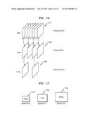 MULTIVIEW VIDEO ENCODING METHOD AND DEVICE, AND MULTIVIEW VIDEO DECODING     METHOD AND DEVICE diagram and image