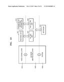 MULTIVIEW VIDEO ENCODING METHOD AND DEVICE, AND MULTIVIEW VIDEO DECODING     METHOD AND DEVICE diagram and image