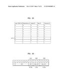 MULTIVIEW VIDEO ENCODING METHOD AND DEVICE, AND MULTIVIEW VIDEO DECODING     METHOD AND DEVICE diagram and image