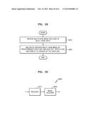 MULTIVIEW VIDEO ENCODING METHOD AND DEVICE, AND MULTIVIEW VIDEO DECODING     METHOD AND DEVICE diagram and image