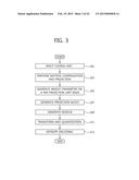 IMAGE ENCODING/DECODING APPARATUS AND METHOD diagram and image