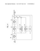 IMAGE ENCODING/DECODING APPARATUS AND METHOD diagram and image