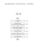 IMAGE ENCODING/DECODING APPARATUS AND METHOD diagram and image