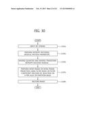 IMAGE ENCODING/DECODING APPARATUS AND METHOD diagram and image