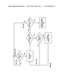 IN-LOOP DEPTH MAP FILTERING FOR 3D VIDEO CODING diagram and image