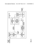 IN-LOOP DEPTH MAP FILTERING FOR 3D VIDEO CODING diagram and image