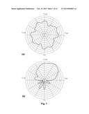 METHOD OF, AND APPARATUS FOR, CONTROLLING A WIRELESS CONNECTION IN A MIMO     SYSTEM USING MULTI-SECTOR DIRECTIONAL ANTENNAS diagram and image