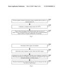 DOUBLE-STREAM BEAMFORMING METHOD AND DEVICE diagram and image