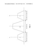 LINEARIZATION OF INTERMODULATION BANDS FOR CONCURRENT DUAL-BAND POWER     AMPLIFIERS diagram and image